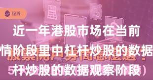 近一年港股市场在当前结构性行情阶段里中杠杆炒股的数据观察阶段