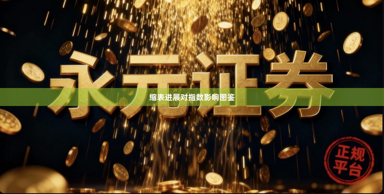 缩表进展对指数影响图鉴