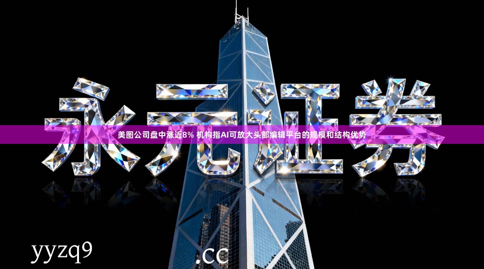 美图公司盘中涨近8% 机构指AI可放大头部编辑平台的规模和结构优势